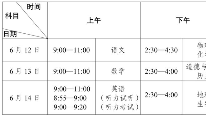 伊森：休息2天后我们在场上的能量不足 准备不够充分