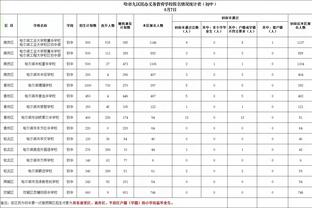 记者：拉维亚完成切尔西首秀后，出现大腿受伤的状况