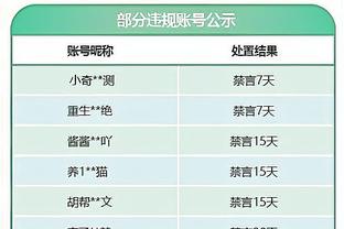 ?穆帅：我们输给了一粒现代点球，裁判站3米外没判VAR却判了