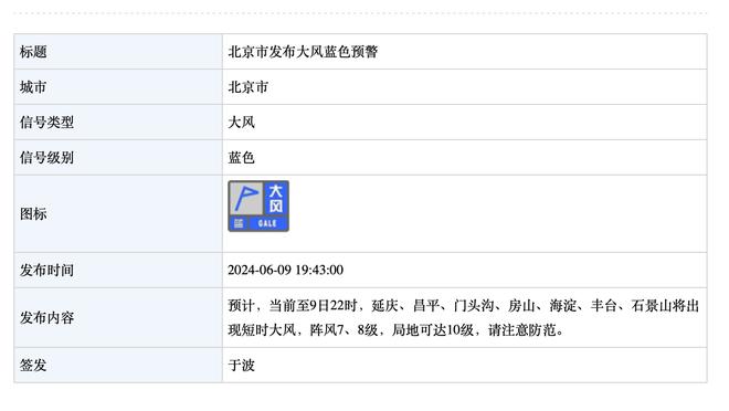 诺丁汉森林官方回应财务违规：将与英超合作，有信心找到解决方案