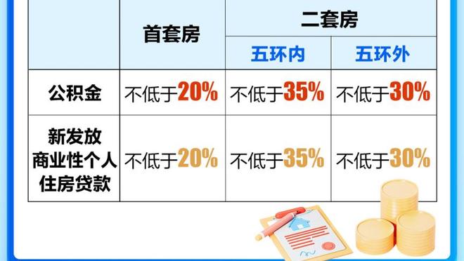 体图分析球员德国队角色：诺伊尔任首发门将，克罗斯将主导中场